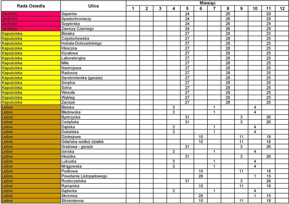 27 28 25 Kapuściska Sandomierska (garaże) 27 28 25 Kapuściska Smętna 27 28 25 Kapuściska Solna 27 28 25 Kapuściska Wesoła 27 28 25 Kapuściska Wybieg 27 28 25 Kapuściska Zacisze 27 28 25 Leśne Bielska