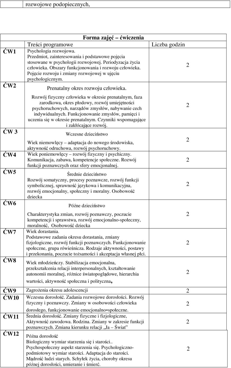 Pojęcie rozwoju i zmiany rozwojowej w ujęciu psychologicznym. Prenatalny okres rozwoju człowieka.