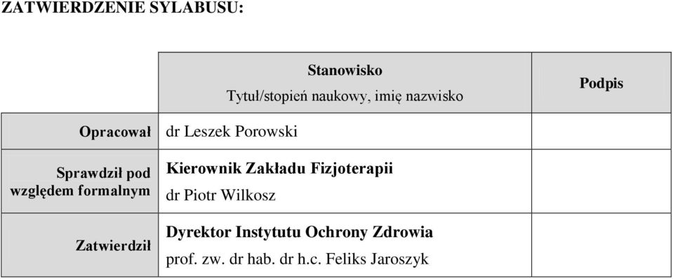 Zatwierdził Kierownik Zakładu Fizjoterapii dr Piotr Wilkosz Dyrektor