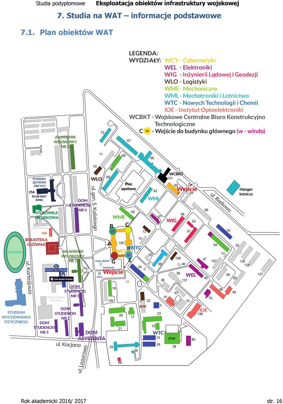 1. Plan obiektów WAT