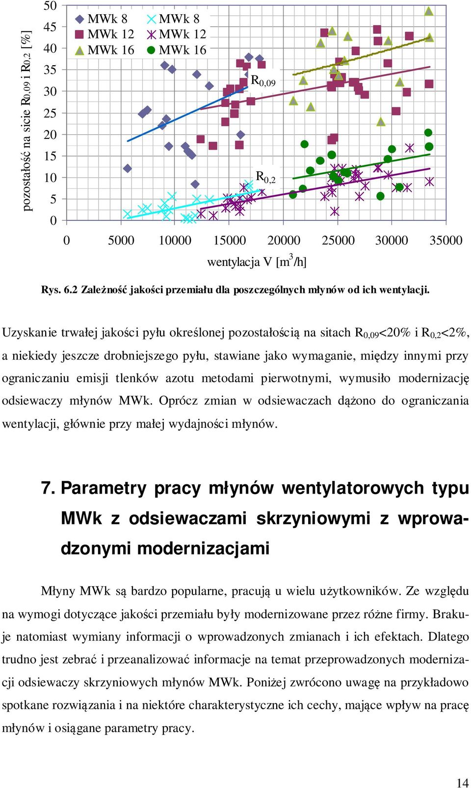 Uzyskanie trwałej jakości pyłu określonej pozostałością na sitach R 0,09 <20% i R 0,2 <2%, a niekiedy jeszcze drobniejszego pyłu, stawiane jako wymaganie, między innymi przy ograniczaniu emisji