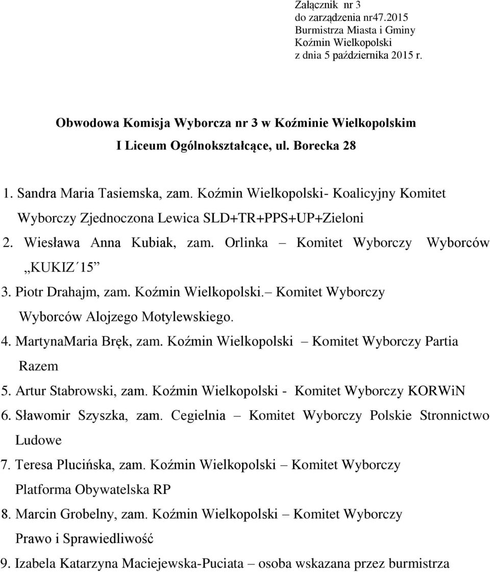 MartynaMaria Bręk, zam. Komitet Wyborczy Partia Razem 5. Artur Stabrowski, zam. - Komitet Wyborczy KORWiN 6. Sławomir Szyszka, zam.