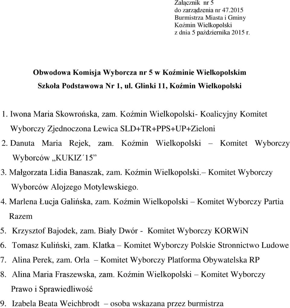 Komitet Wyborczy Partia Razem 5. Krzysztof Bajodek, zam. Biały Dwór - Komitet Wyborczy KORWiN 6. Tomasz Kuliński, zam.