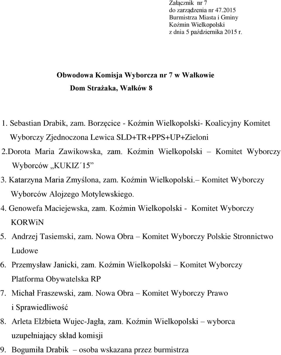 Andrzej Tasiemski, zam. Nowa Obra Komitet Wyborczy Polskie Stronnictwo 6. Przemysław Janicki, zam. Komitet Wyborczy Platforma Obywatelska RP 7.