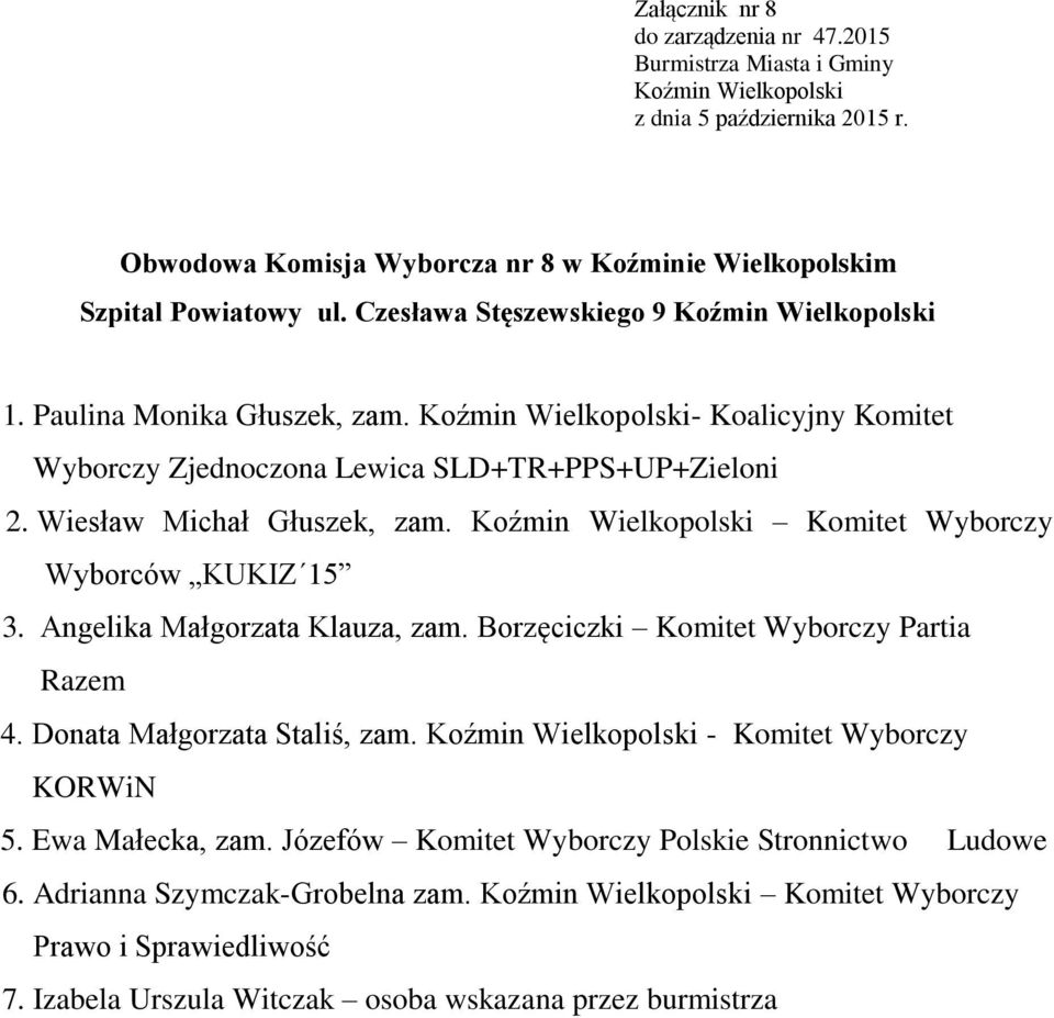 Borzęciczki Komitet Wyborczy Partia Razem 4. Donata Małgorzata Staliś, zam. - Komitet Wyborczy KORWiN 5. Ewa Małecka, zam.