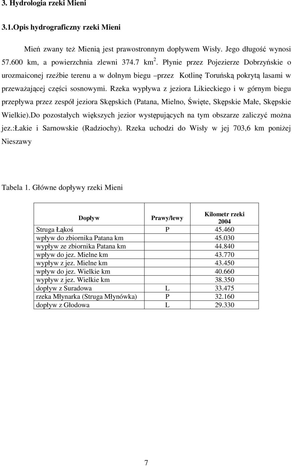 Rzeka wypływa z jeziora Likieckiego i w górnym biegu przepływa przez zespół jeziora Skpskich (Patana, Mielno, wite, Skpskie Małe, Skpskie Wielkie).