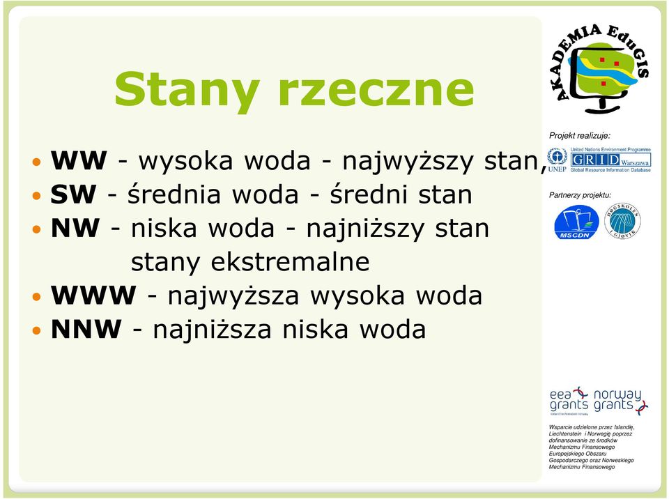 niska woda - najniższy stan stany ekstremalne