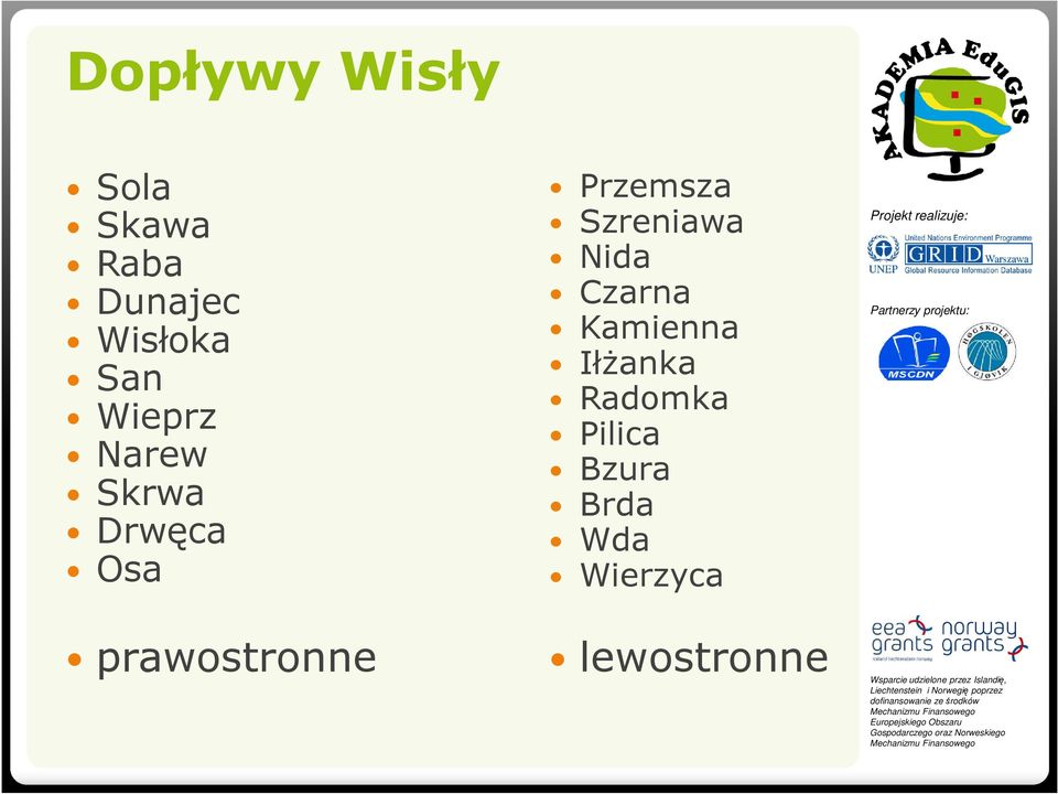 Szreniawa Nida Czarna Kamienna Iłżanka Radomka