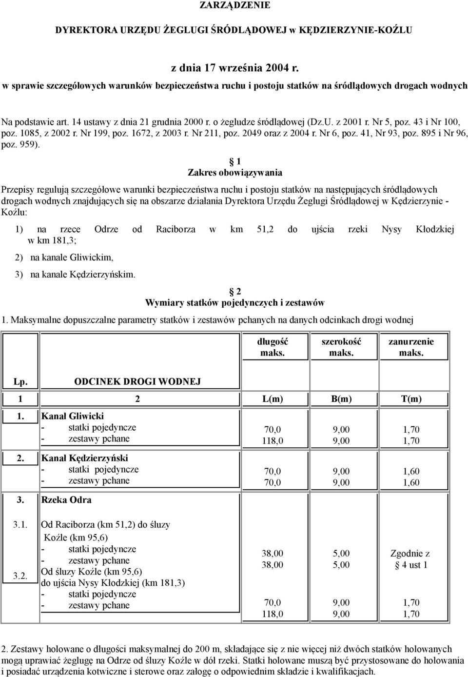 Nr 5, poz. 43 i Nr 100, poz. 1085, z 2002 r. Nr 199, poz. 1672, z 2003 r. Nr 211, poz. 2049 oraz z 2004 r. Nr 6, poz. 41, Nr 93, poz. 895 i Nr 96, poz. 959).