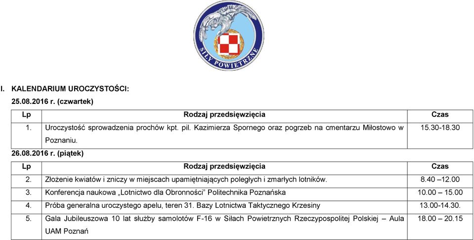 Złożenie kwiatów i zniczy w miejscach upamiętniających poległych i zmarłych lotników. 8.40 12.00 3.