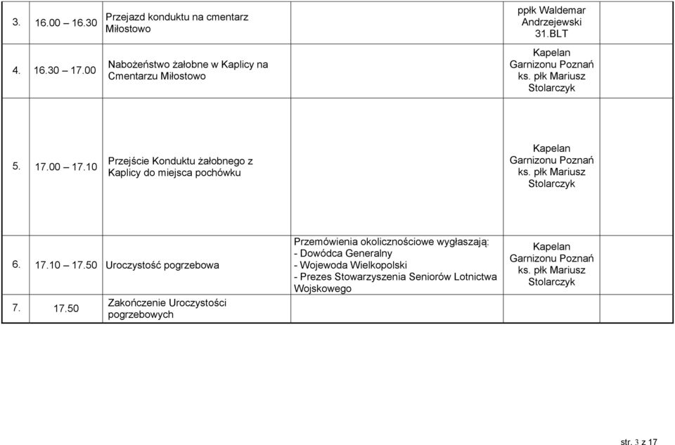 10 Przejście Konduktu żałobnego z Kaplicy do miejsca pochówku Kapelan Garnizonu Poznań ks. płk Mariusz Stolarczyk 6. 17.10 17.50 Uroczystość pogrzebowa 7.