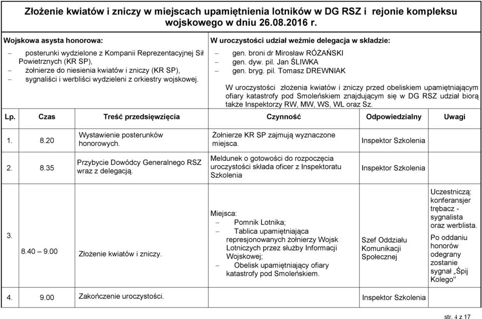 wojskowej. W uroczystości udział weźmie delegacja w składzie: gen. broni dr Mirosław RÓŻAŃSKI gen. dyw. pil.