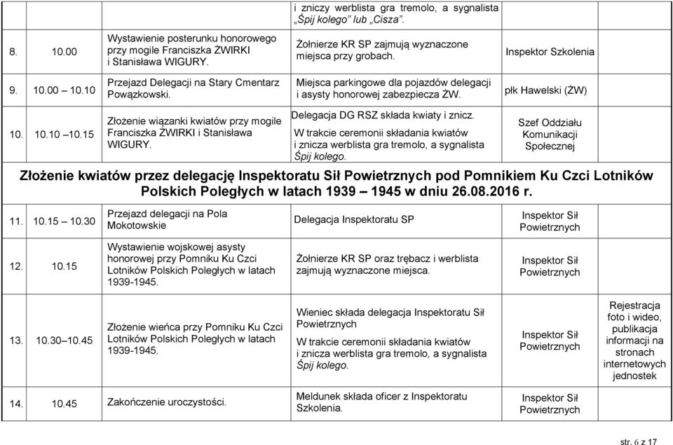 Miejsca parkingowe dla pojazdów delegacji i asysty honorowej zabezpiecza ŻW. płk Hawelski (ŻW) 10. 10.10 10.15 Złożenie wiązanki kwiatów przy mogile Franciszka ŻWIRKI i Stanisława WIGURY.