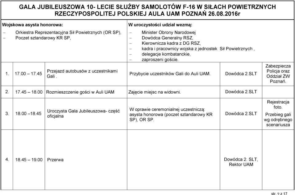 W uroczystości udział wezmą: Minister Obrony Narodowej Dowódca Generalny RSZ, Kierownicza kadra z DG RSZ, kadra i pracownicy wojska z jednostek Sił Powietrznych, delegacje kombatanckie, zaproszeni