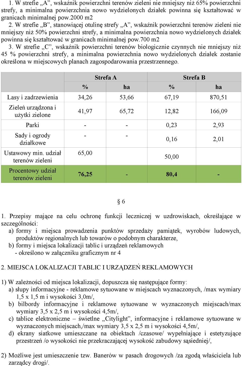 W strefie B, stanowiącej otulinę strefy A, wskaźnik powierzchni terenów zieleni nie mniejszy niż 50% powierzchni strefy, a minimalna powierzchnia nowo wydzielonych działek powinna się kształtować w