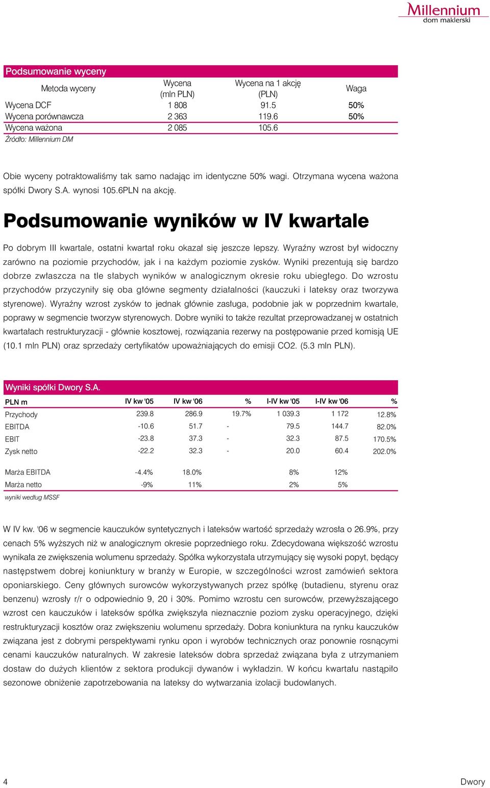 Podsumowanie wyników w IV kwartale Po dobrym III kwartale, ostatni kwartał roku okazał się jeszcze lepszy. Wyraźny wzrost był widoczny zarówno na poziomie przychodów, jak i na każdym poziomie zysków.