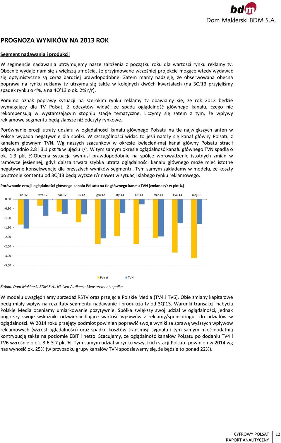 Zatem mamy nadzieję, że obserwowana obecna poprawa na rynku reklamy tv utrzyma się także w kolejnych dwóch kwartałach (na 3Q 13 przyjęliśmy spadek rynku o 4%, a na 4Q 13 o ok. 2% r/r).