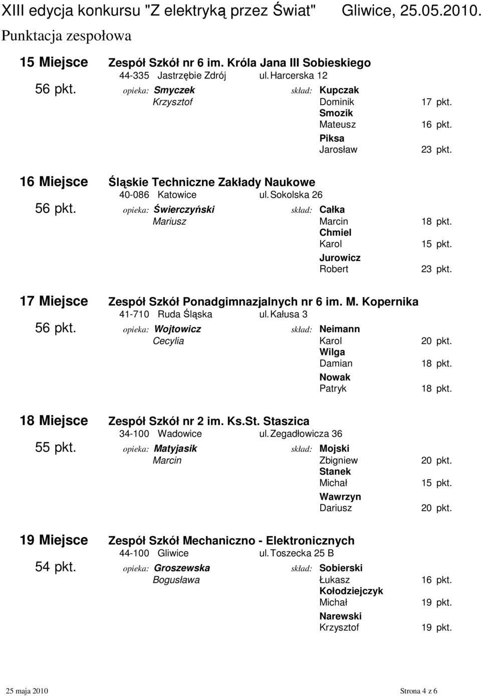 opieka: Świerczyński skład: Całka Mariusz Marcin Chmiel Karol Jurowicz Robert 17 Miejsce Zespół Szkół Ponadgimnazjalnych nr 6 im. M. Kopernika 41-710 Ruda Śląska ul. Kałusa 3 56 pkt.