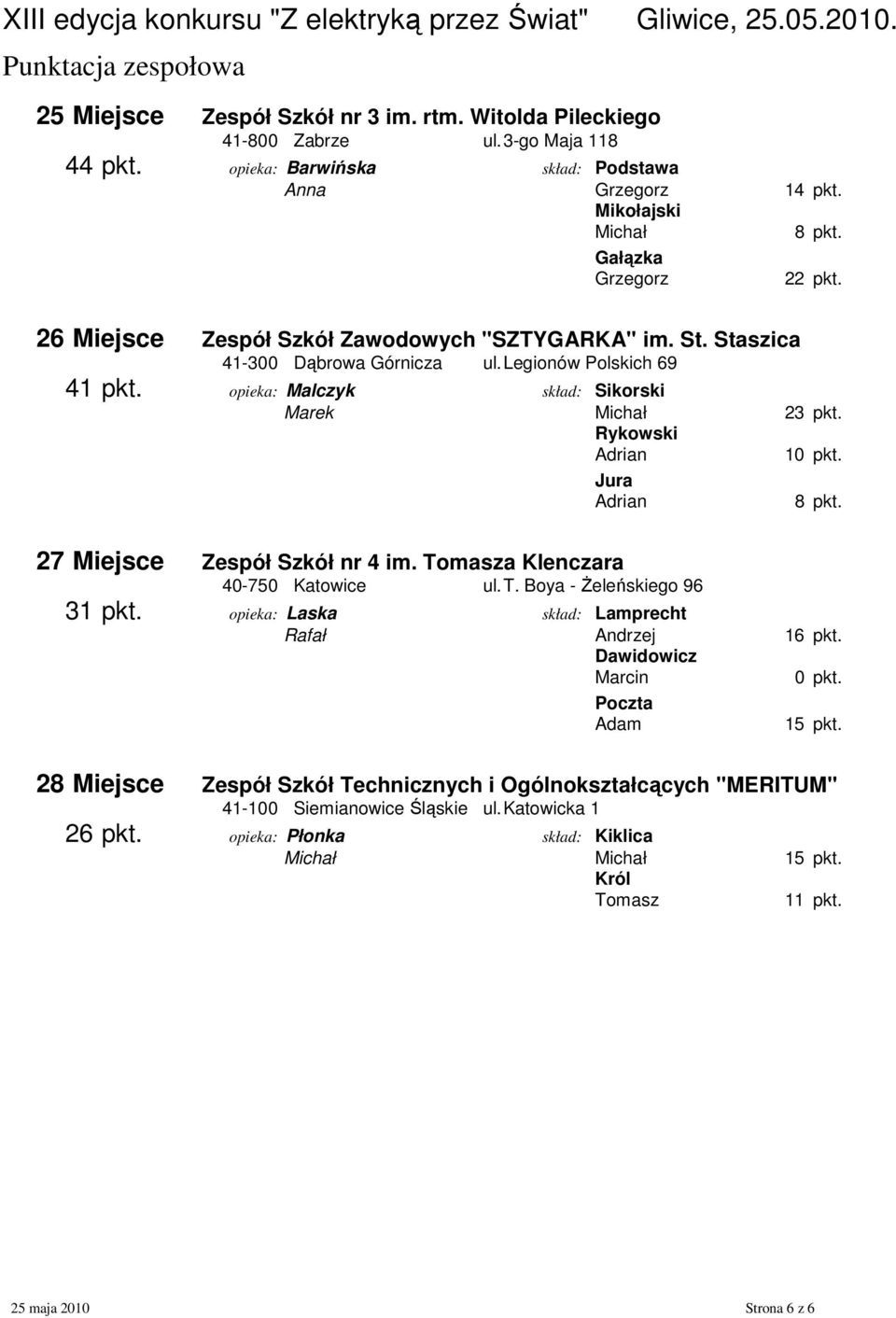 8 pkt. 27 Miejsce Zespół Szkół nr 4 im. Tomasza Klenczara 40-750 Katowice ul. T. Boya - śeleńskiego 96 31 pkt. opieka: Laska skład: Lamprecht Rafał Andrzej 16 pkt.
