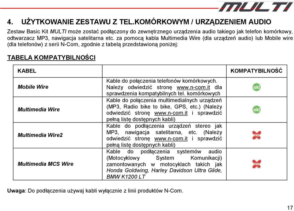 za pomocą kabla Multimedia Wire (dla urządzeń audio) lub Mobile wire (dla telefonów) z serii N-Com, zgodnie z tabelą przedstawioną poniżej: TABELA KOMPATYBILNOŚCI KABEL Mobile Wire Multimedia Wire
