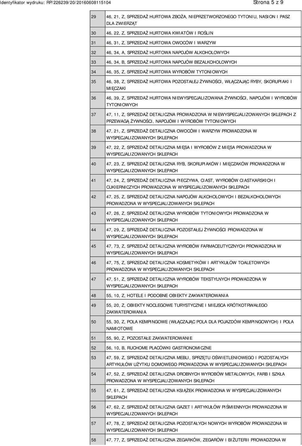 ŻYWNOŚCI, WŁĄCZAJĄC RYBY, SKORUPIAKI I MIĘCZAKI 36 46, 39, Z, SPRZEDAŻ HURTOWA NIEWYSPECJALIZOWANA ŻYWNOŚCI, NAPOJÓW I WYROBÓW TYTONIOWYCH 37 47, 11, Z, SPRZEDAŻ DETALICZNA PROWADZONA W NIE Z