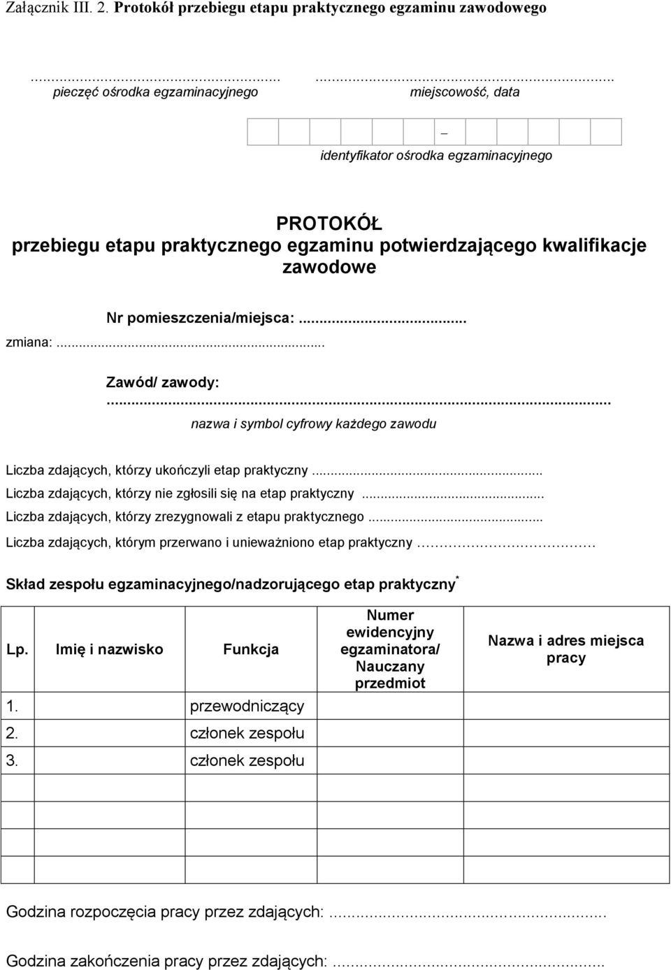 .. nazwa i symbol cyfrowy każdego zawodu Liczba zdających, którzy ukończyli etap praktyczny... Liczba zdających, którzy nie zgłosili się na etap praktyczny.