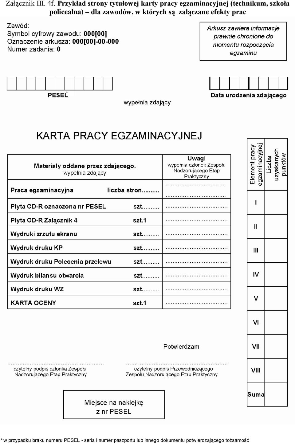 szkoła policealna) dla zawodów, w których są załączane efekty