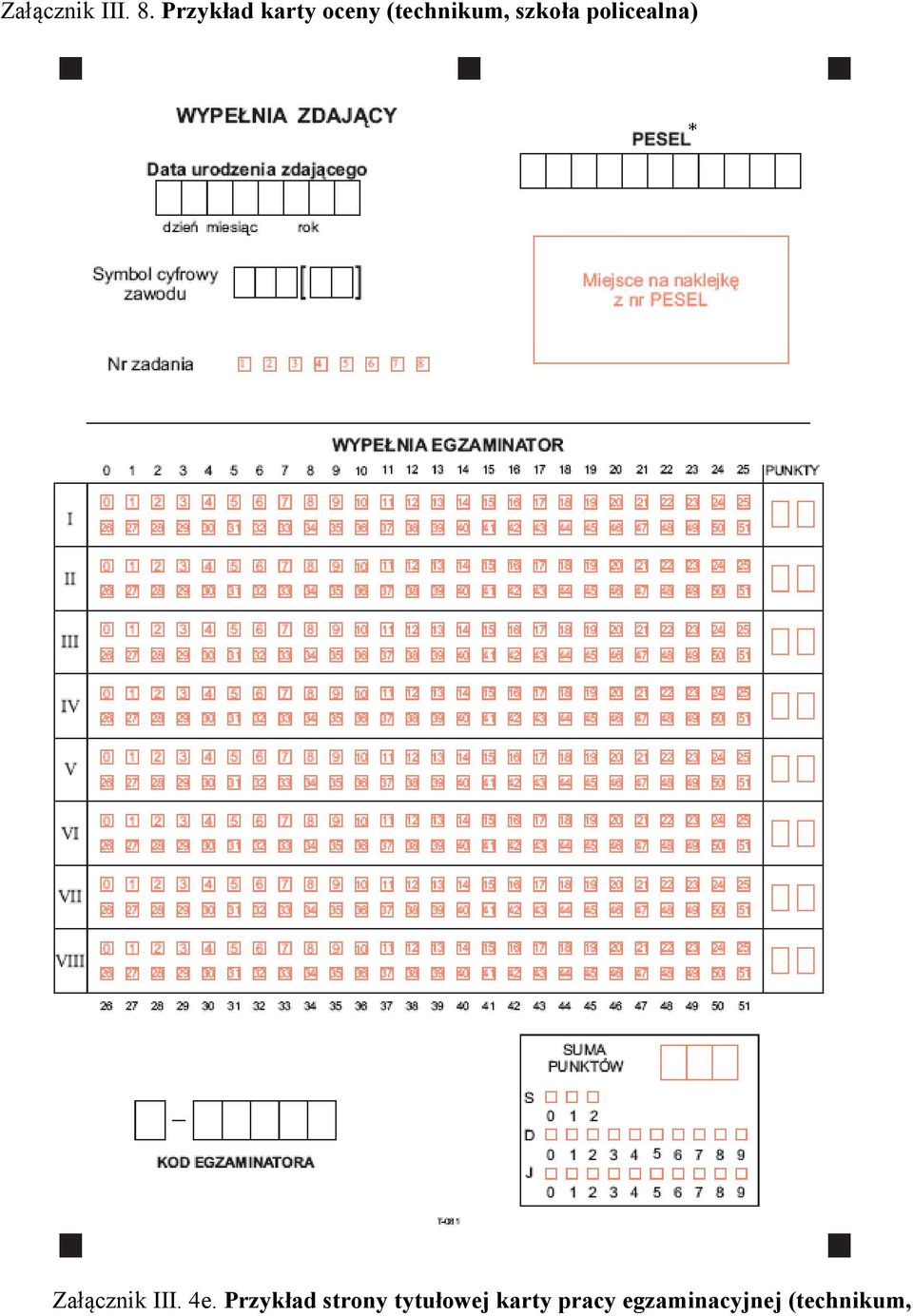 szkoła policealna) Załącznik III. 4e.