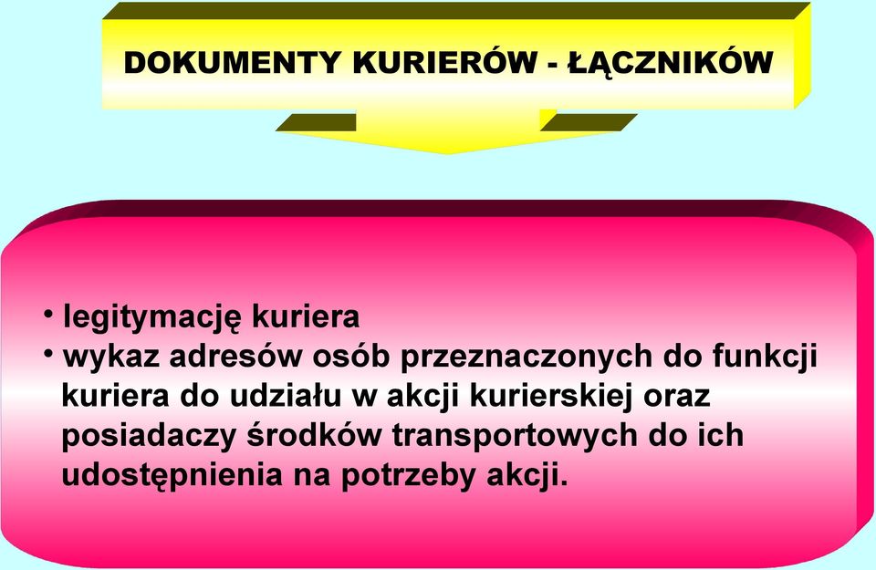 do udziału w akcji kurierskiej oraz posiadaczy