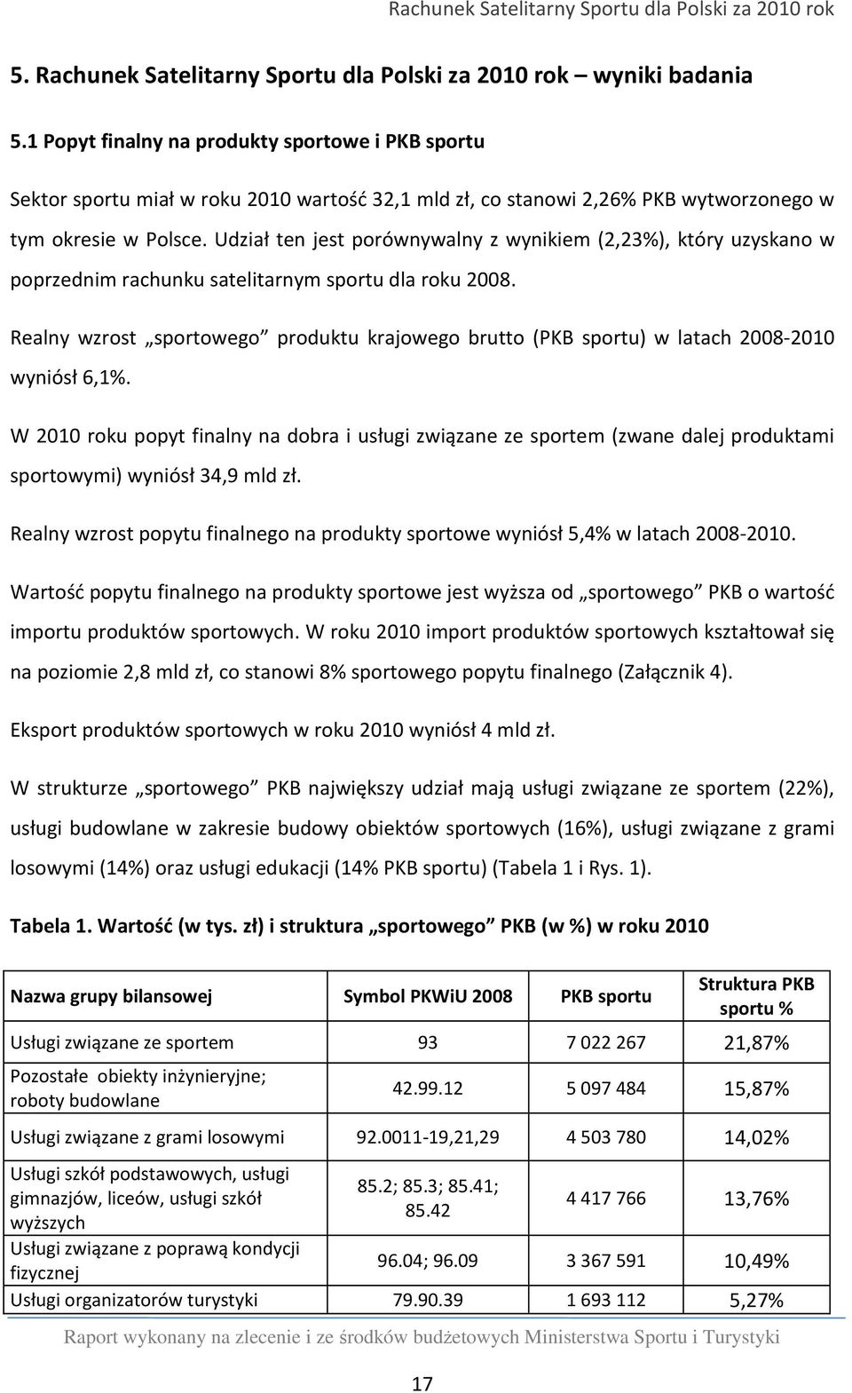 Udział ten jest porównywalny z wynikiem (2,23%), który uzyskano w poprzednim rachunku satelitarnym sportu dla roku 2008.