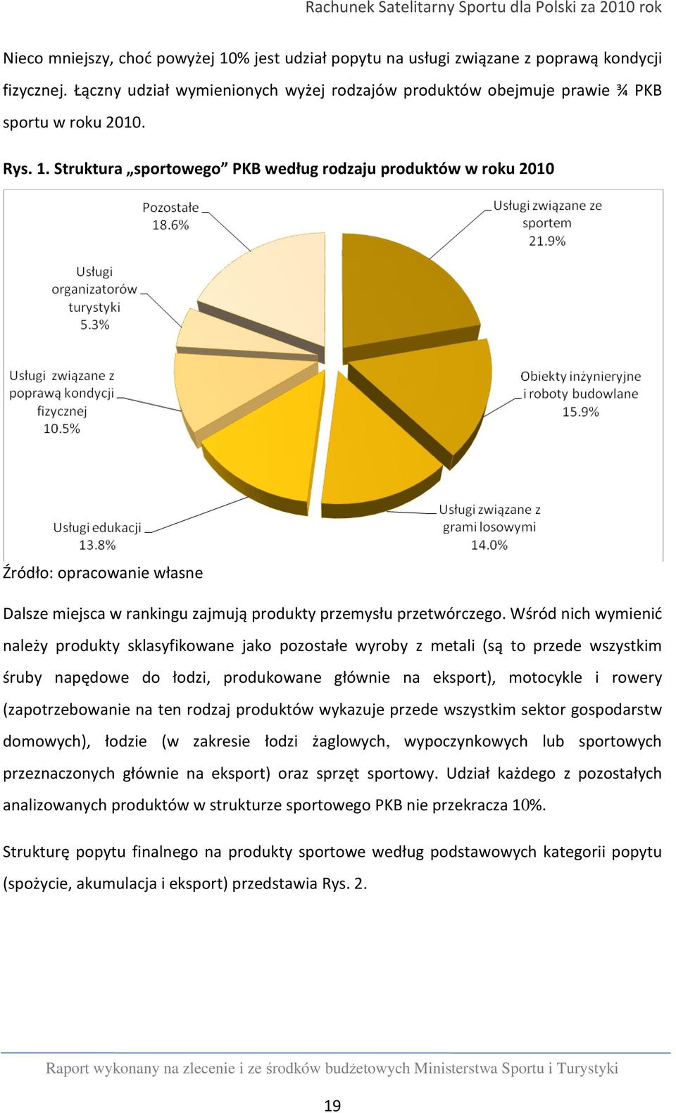 Wśród nich wymienić należy produkty sklasyfikowane jako pozostałe wyroby z metali (są to przede wszystkim śruby napędowe do łodzi, produkowane głównie na eksport), motocykle i rowery (zapotrzebowanie