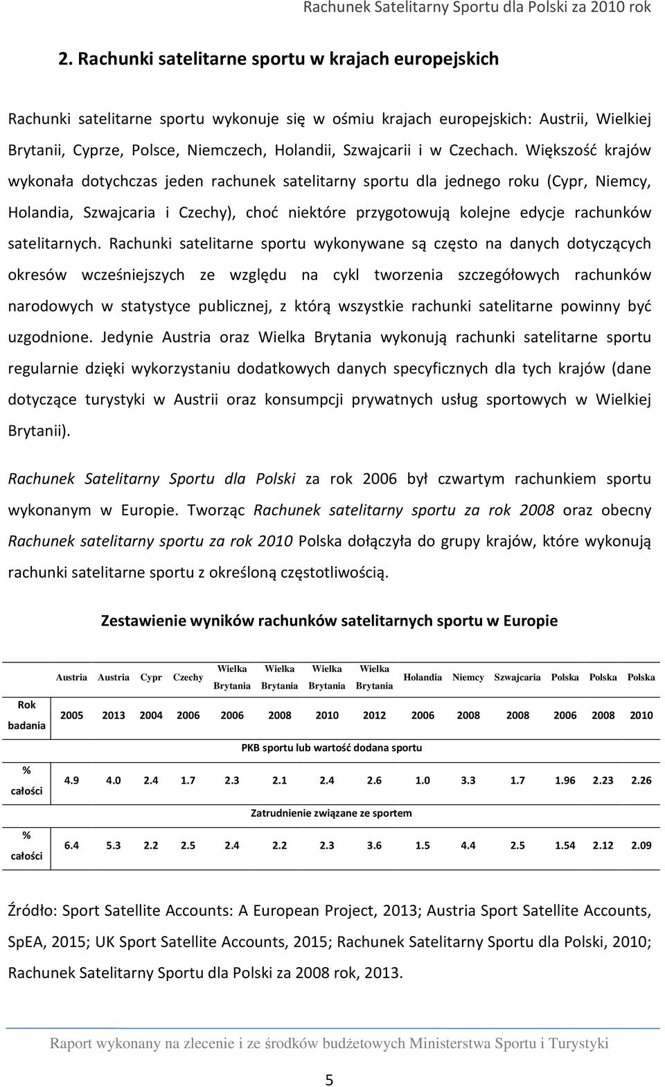 Większość krajów wykonała dotychczas jeden rachunek satelitarny sportu dla jednego roku (Cypr, Niemcy, Holandia, Szwajcaria i Czechy), choć niektóre przygotowują kolejne edycje rachunków