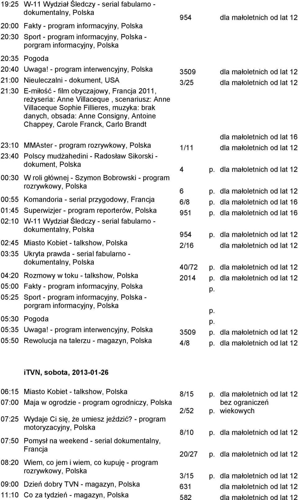 scenariusz: Anne Villaceque Sophie Fillieres, muzyka: brak danych, obsada: Anne Consigny, Antoine Chappey, Carole Franck, Carlo Brandt dla małoletnich od lat 16 23:10 MMAster - program rozrywkowy,