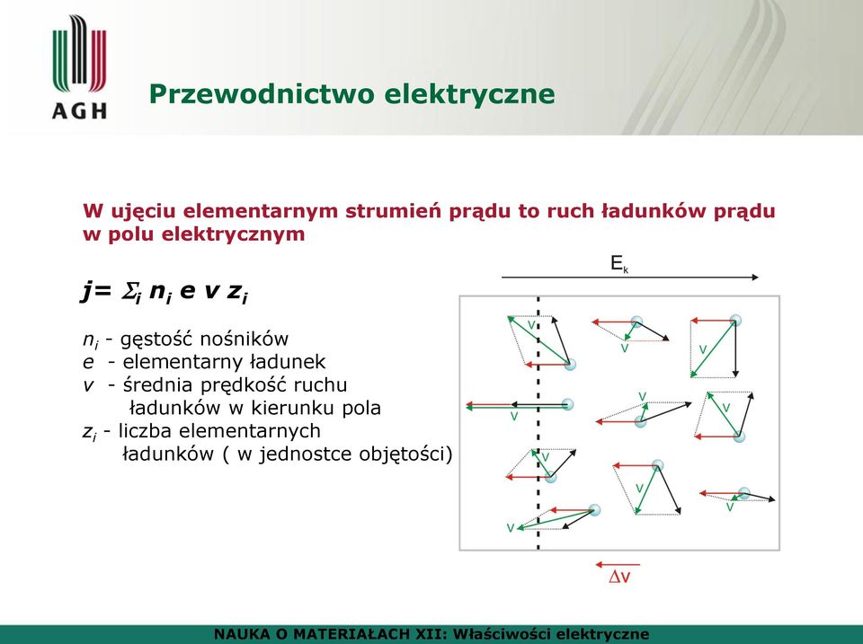 nośników e - elementarny ładunek v - średnia prędkość ruchu ładunków w