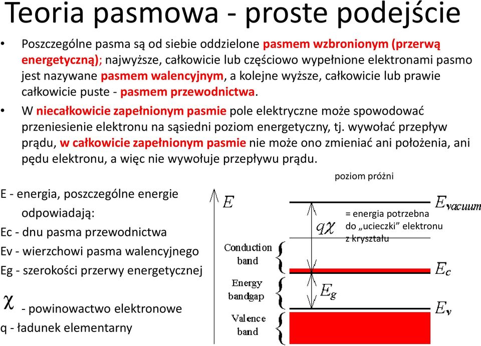 W niecałkowicie zapełnionym pasmiepole elektryczne może spowodować przeniesienie elektronu na sąsiedni poziom energetyczny, tj.