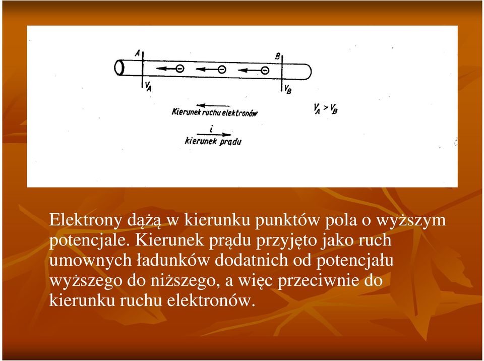 Kierunek prądu przyjęto jako ruch umownych ładunków