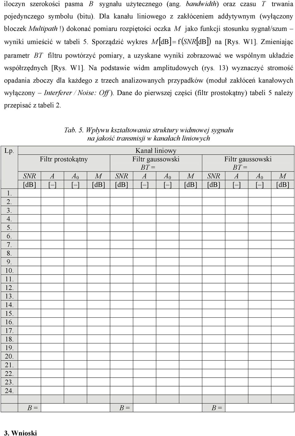 Zmieniając parametr BT filtru powtórzyć pomiary, a uzyskane wyniki zobrazować we wspólnym układzie współrzędnych [Rys. W1]. Na podstawie widm amplitudowych (rys.