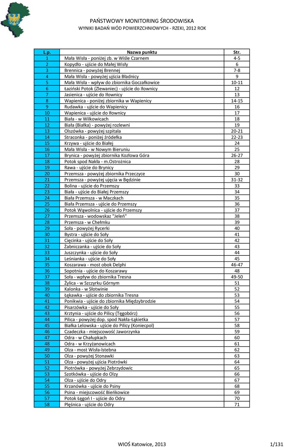 (Zlewaniec) ujście do Iłownicy 12 7 Jasienica ujście do Iłownicy 13 8 Wapienica poniżej zbiornika w Wapienicy 14 15 9 Rudawka ujście do Wapienicy 16 10 Wapienica ujście do Iłownicy 17 11 Biała w