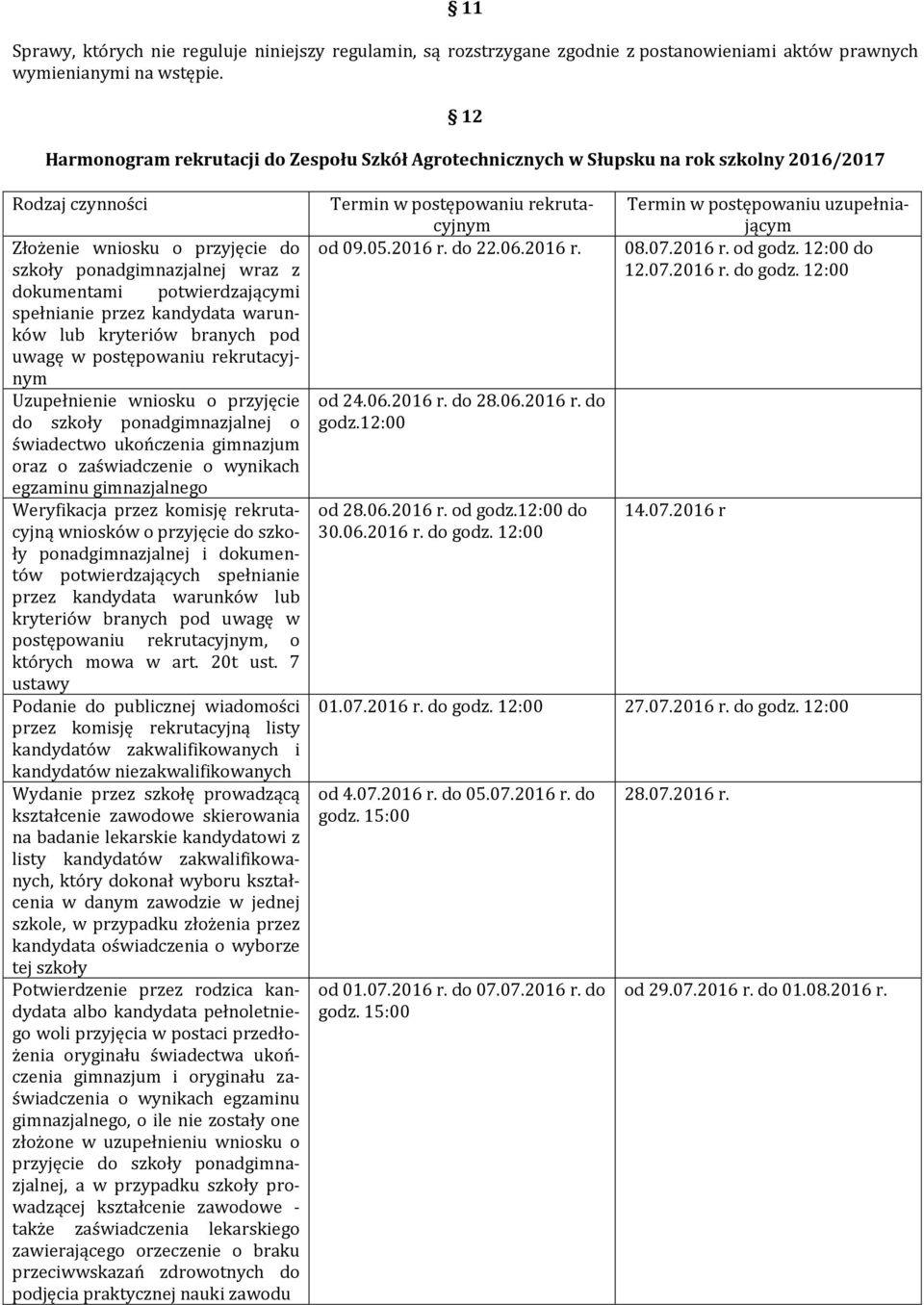 potwierdzającymi spełnianie przez kandydata warunków lub kryteriów branych pod uwagę w postępowaniu rekrutacyjnym Uzupełnienie wniosku o przyjęcie do szkoły ponadgimnazjalnej o świadectwo ukończenia