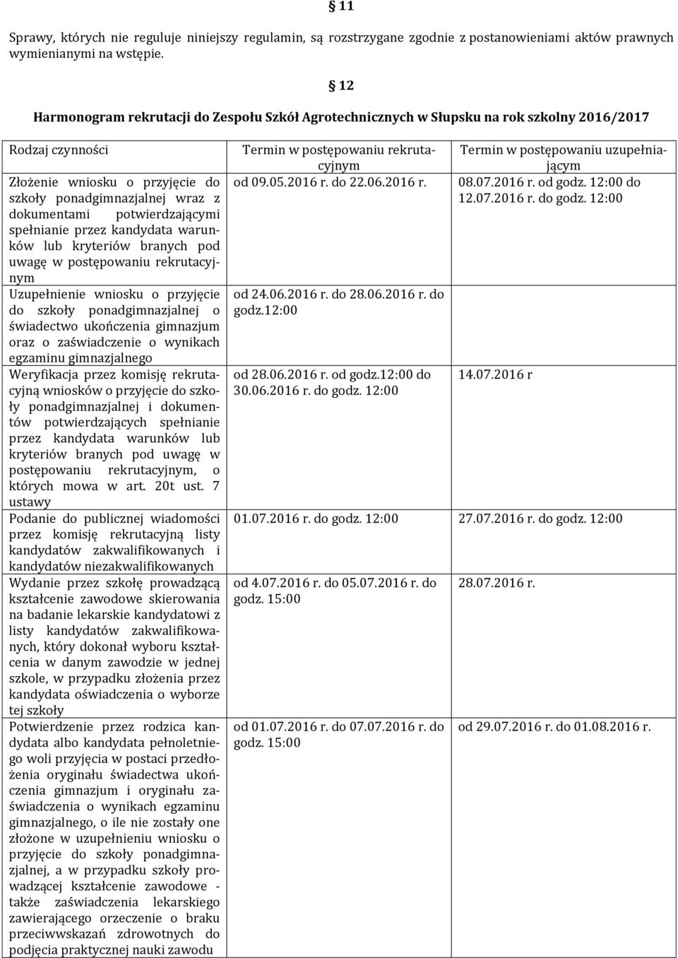 potwierdzającymi spełnianie przez kandydata warunków lub kryteriów branych pod uwagę w postępowaniu rekrutacyjnym Uzupełnienie wniosku o przyjęcie do szkoły ponadgimnazjalnej o świadectwo ukończenia