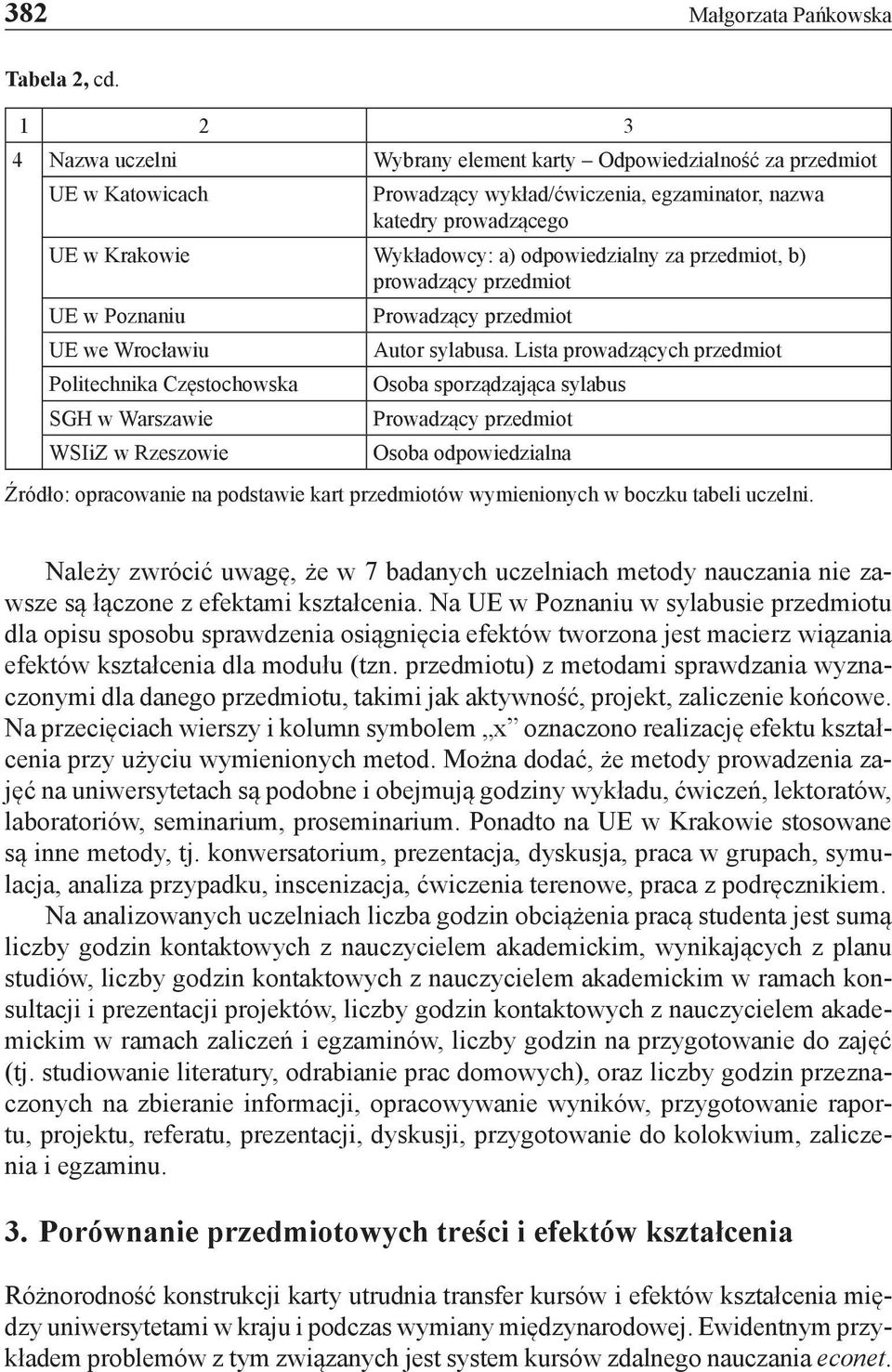 przedmiot, b) prowadzący przedmiot Prowadzący przedmiot Autor sylabusa.