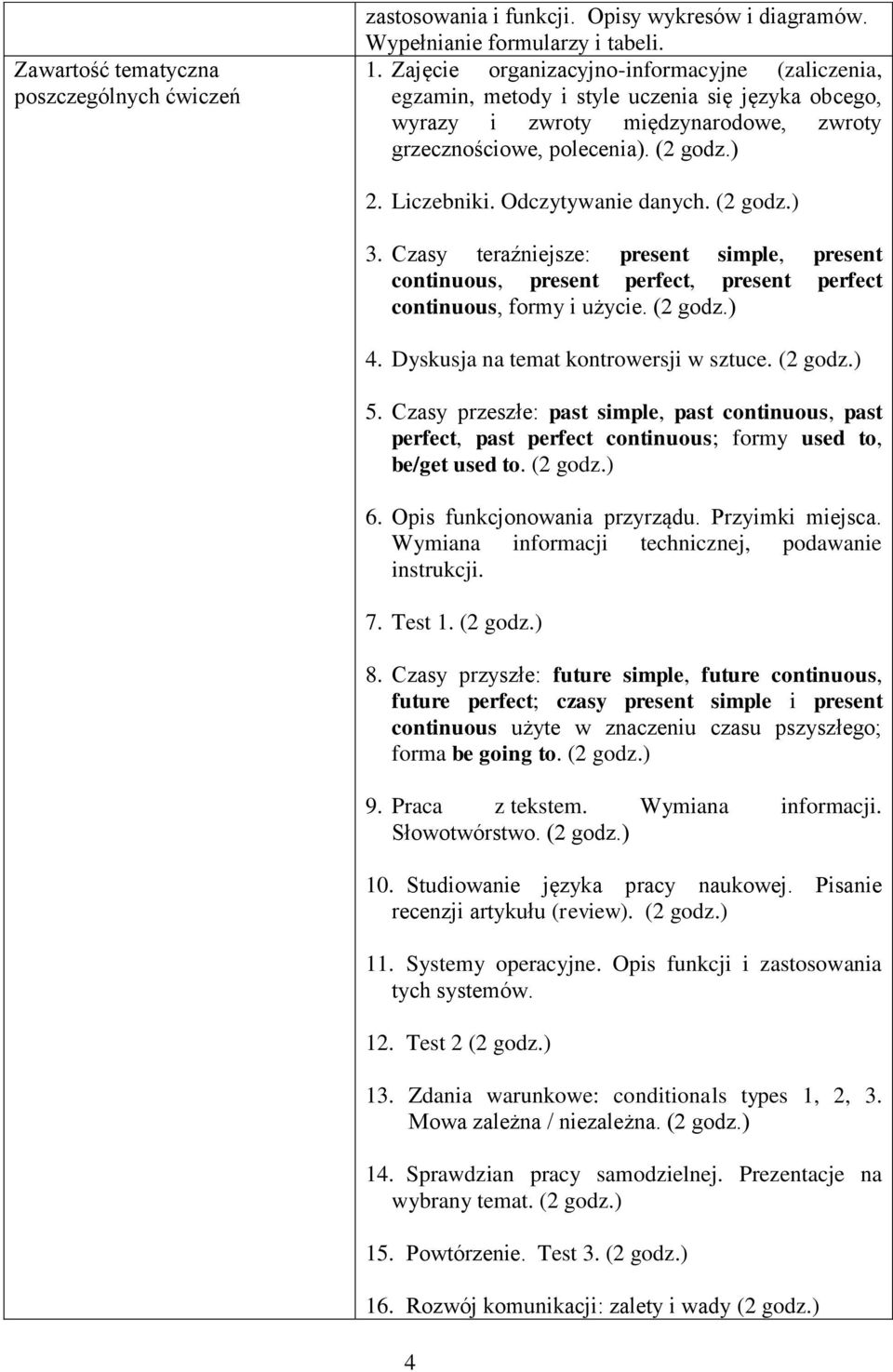 Odczytywanie danych. (2 3. Czasy teraźniejsze: present simple, present continuous, present perfect, present perfect continuous, formy i użycie. (2 4. Dyskusja na temat kontrowersji w sztuce. (2 5.