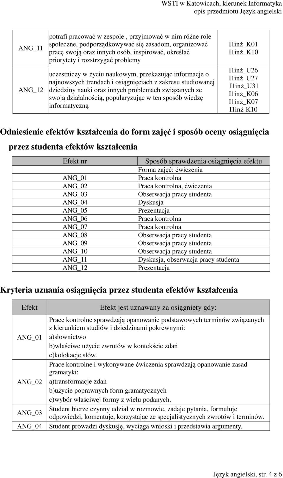 popularyzując w ten sposób wiedzę informatyczną I1inż_K01 I1inż_K10 I1inż_U31 I1inż-K10 Odniesienie efektów kształcenia do form zajęć i sposób oceny osiągnięcia przez studenta efektów kształcenia