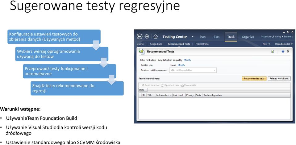 automatyczne Znajdź testy rekomendowane do regresji Warunki wstępne: UżywanieTeam Foundation