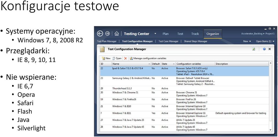 Przeglądarki: IE 8, 9, 10, 11 Nie