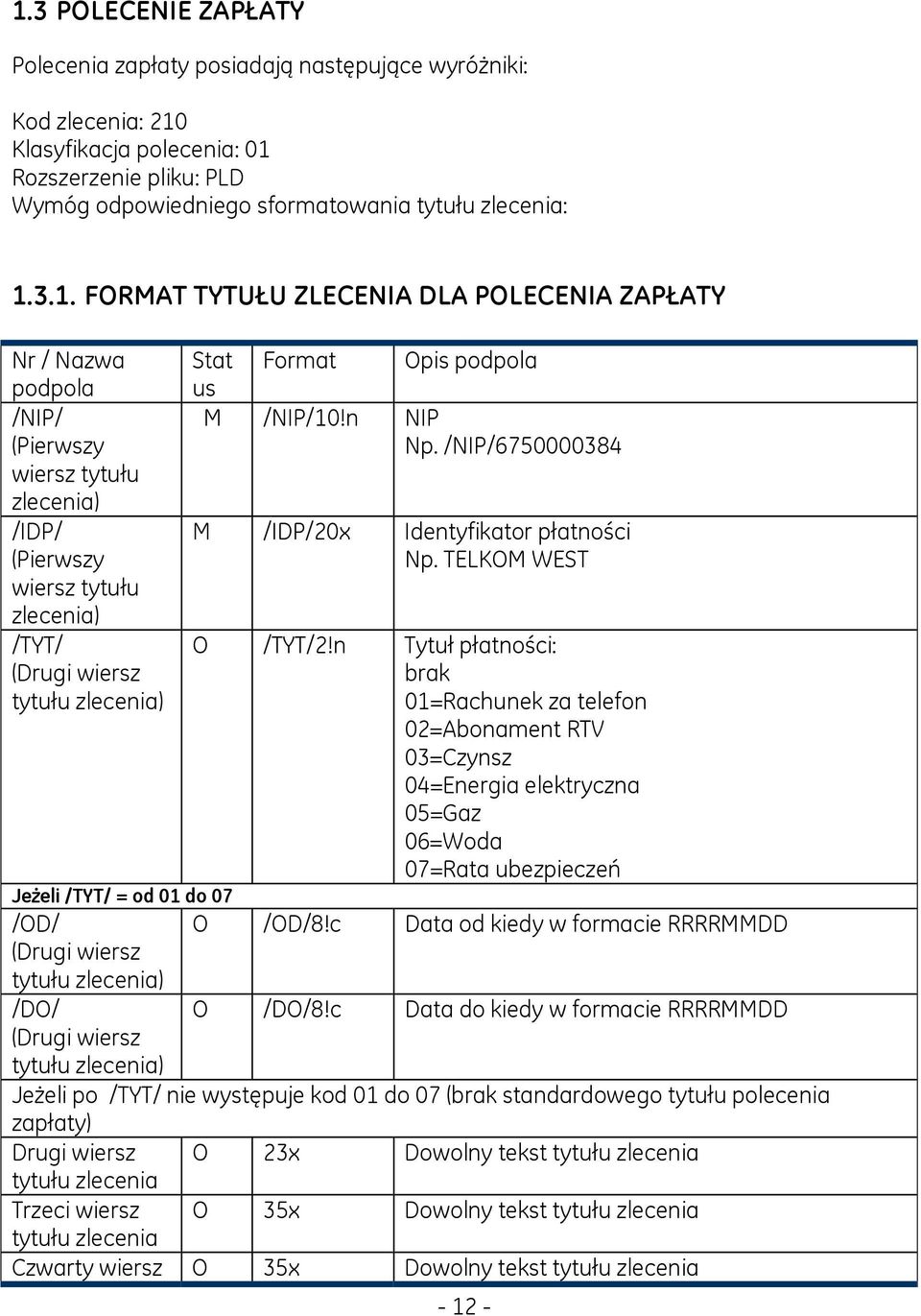 Opis podpola M /NIP/10!n NIP Np. /NIP/6750000384 M /IDP/20x Identyfikator płatności Np. TELKOM WEST O /TYT/2!