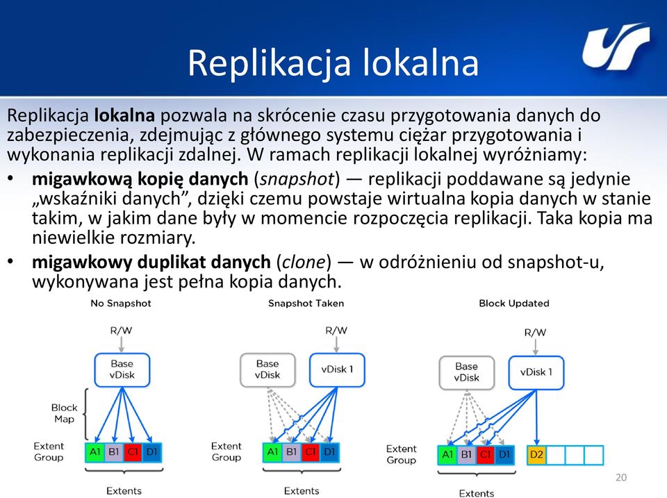 W ramach replikacji lokalnej wyróżniamy: migawkową kopię danych (snapshot) replikacji poddawane są jedynie wskaźniki danych, dzięki czemu