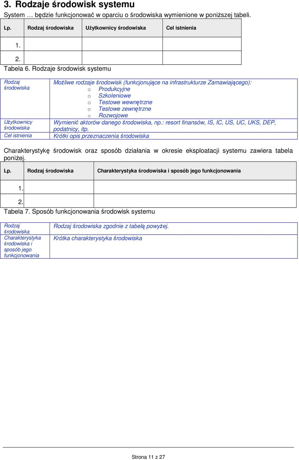 wewnętrzne o Testowe zewnętrzne o Rozwojowe Wymienić aktorów danego środowiska, np.: resort finansów, IS, IC, US, UC, UKS, DEP, podatnicy, itp.