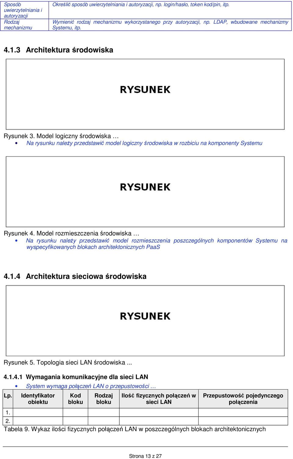 Model logiczny środowiska Na rysunku należy przedstawić model logiczny środowiska w rozbiciu na komponenty Systemu Rysunek 4.