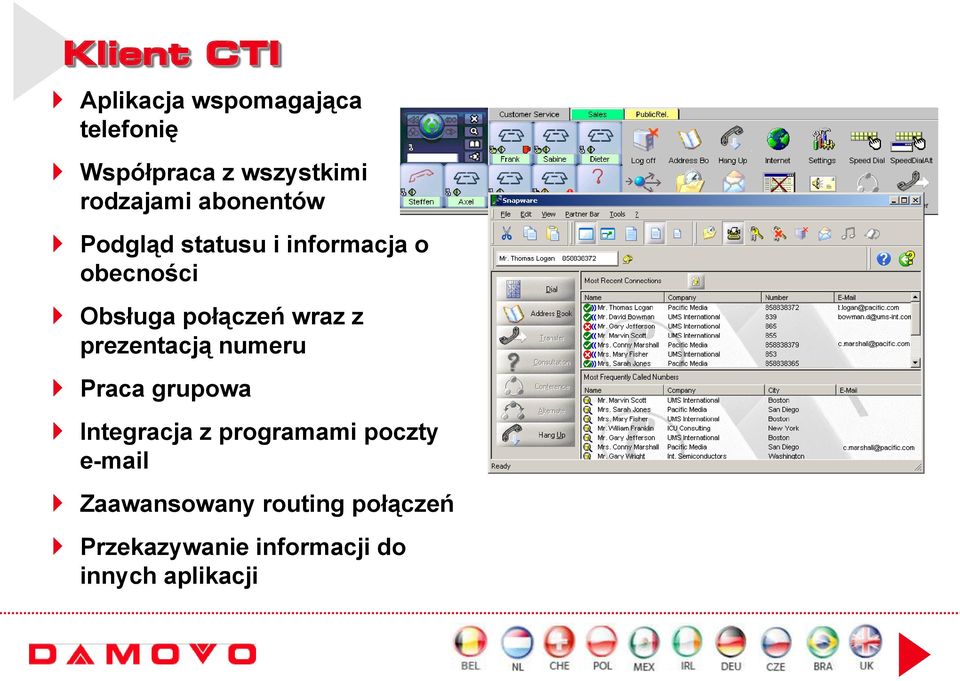 połączeń wraz z prezentacją numeru Praca grupowa Integracja z programami